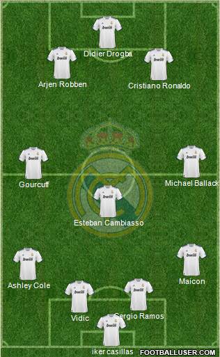 Real Madrid C.F. Formation 2011