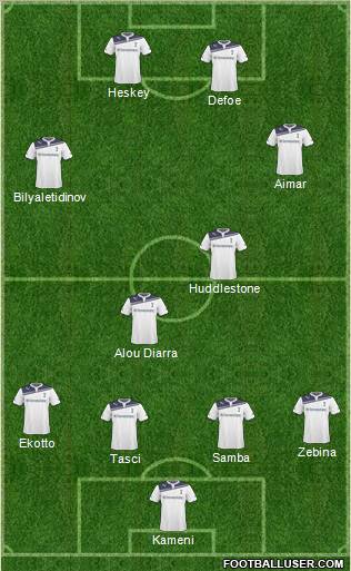 Tottenham Hotspur Formation 2011