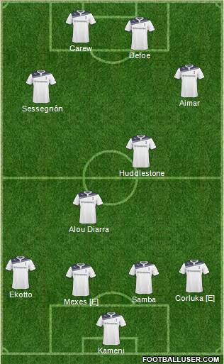 Tottenham Hotspur Formation 2011