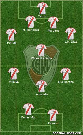 River Plate Formation 2011