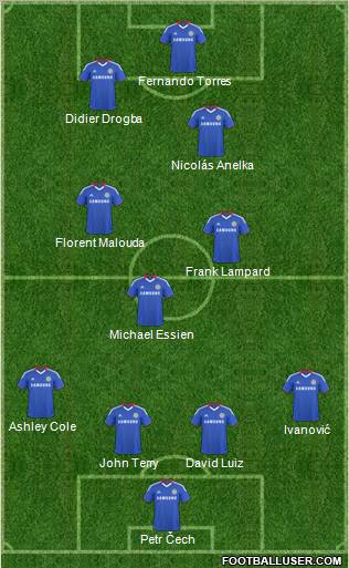 Chelsea Formation 2011