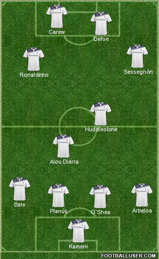 Tottenham Hotspur Formation 2011