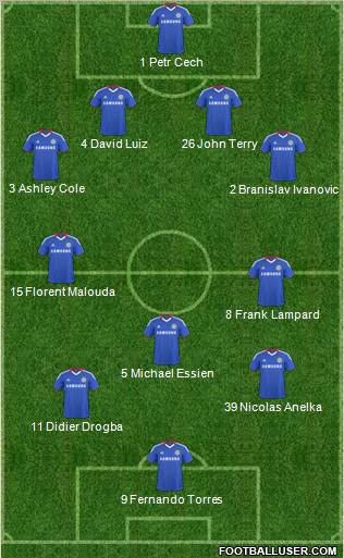 Chelsea Formation 2011