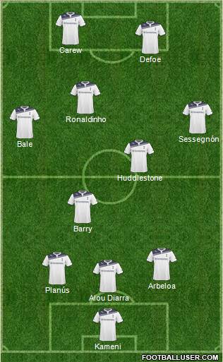 Tottenham Hotspur Formation 2011