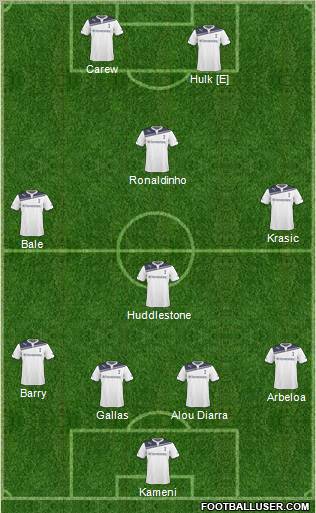 Tottenham Hotspur Formation 2011