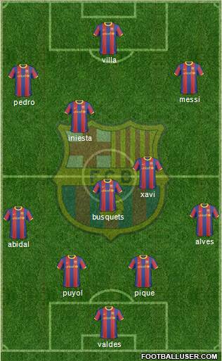 F.C. Barcelona Formation 2011