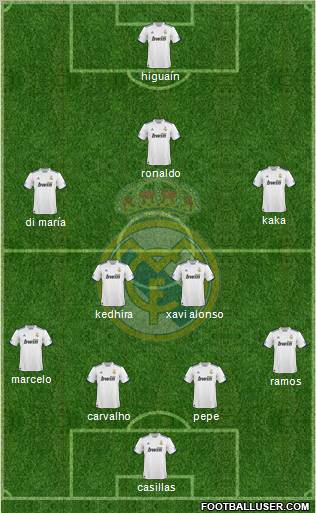 Real Madrid C.F. Formation 2011