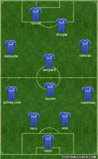 Chelsea Formation 2011