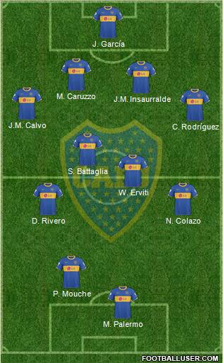 Boca Juniors Formation 2011