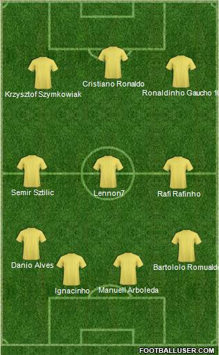 Europa League Team Formation 2011
