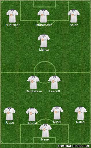 Bolton Wanderers Formation 2011