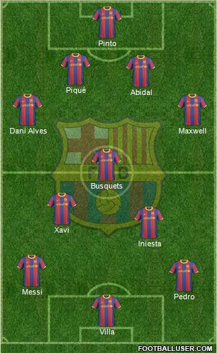 F.C. Barcelona Formation 2011
