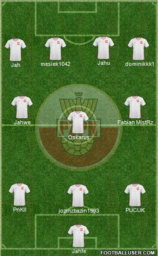 Poland Formation 2011