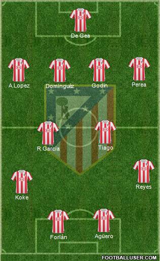 C. Atlético Madrid S.A.D. Formation 2011