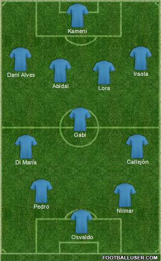 Dream Team Formation 2011