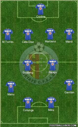 Getafe C.F., S.A.D. Formation 2011
