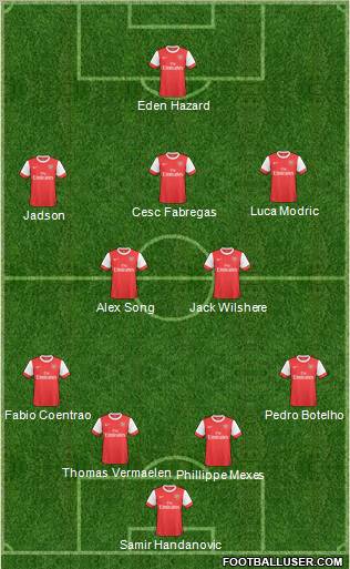 Arsenal Formation 2011