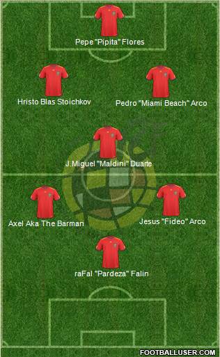 Spain Formation 2011