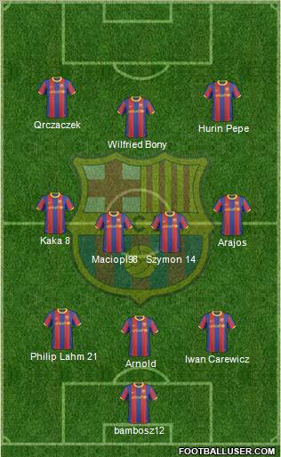 F.C. Barcelona Formation 2011