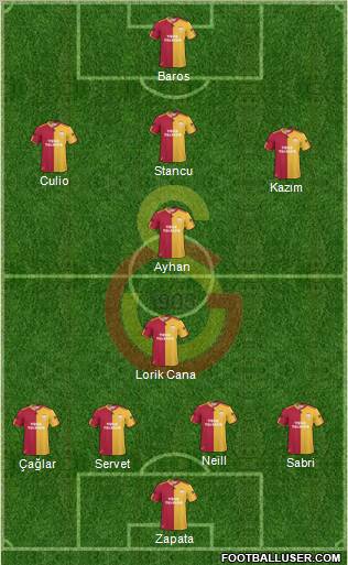 Galatasaray SK Formation 2011