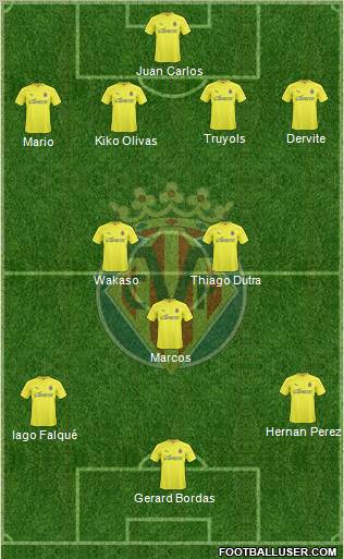 Villarreal C.F., S.A.D. Formation 2011