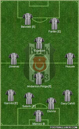 Besiktas JK 4-4-2 football formation