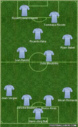 Manchester City Formation 2011