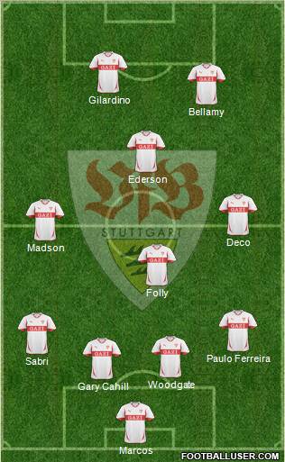 VfB Stuttgart Formation 2011