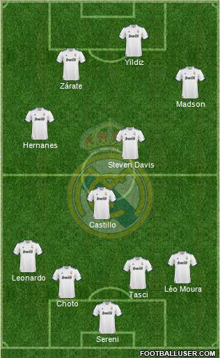 Real Madrid C.F. Formation 2011