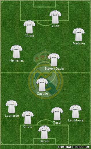 Real Madrid C.F.