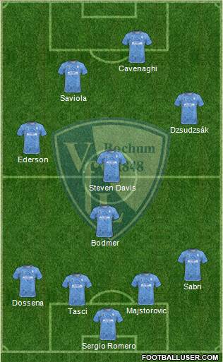 VfL Bochum Formation 2011