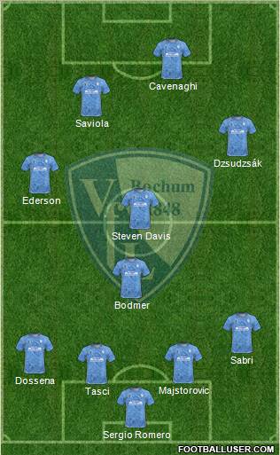 VfL Bochum 4-4-2 football formation