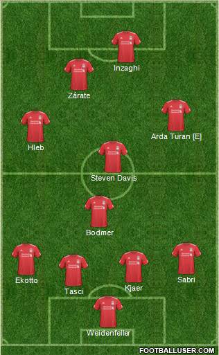 Liverpool Formation 2011