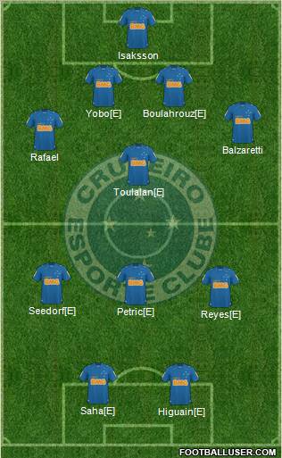 Cruzeiro EC football formation