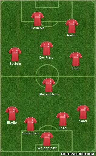 Liverpool Formation 2011