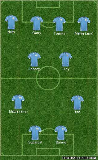 Uruguay Formation 2011