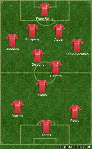 Liverpool Formation 2011