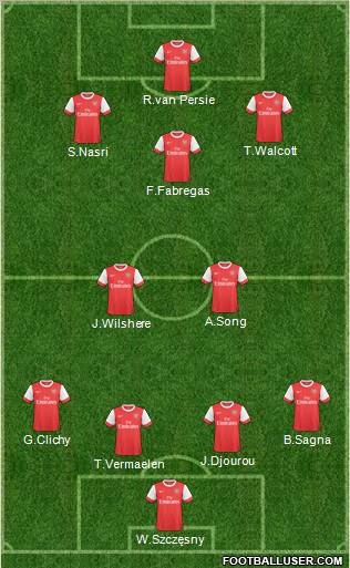 Arsenal Formation 2011