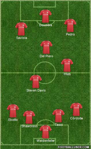 Liverpool Formation 2011