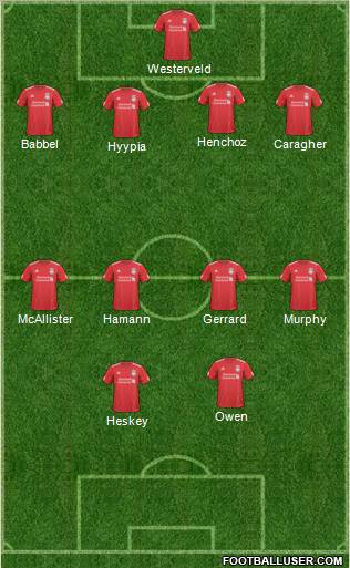 Liverpool Formation 2011