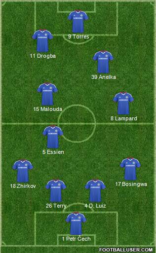 Chelsea Formation 2011