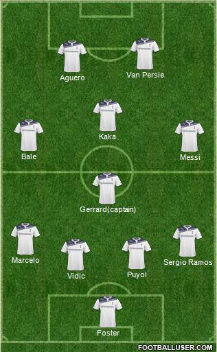 Tottenham Hotspur Formation 2011