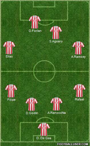 Atlético Madrid B Formation 2011