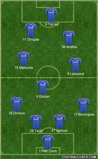 Chelsea Formation 2011