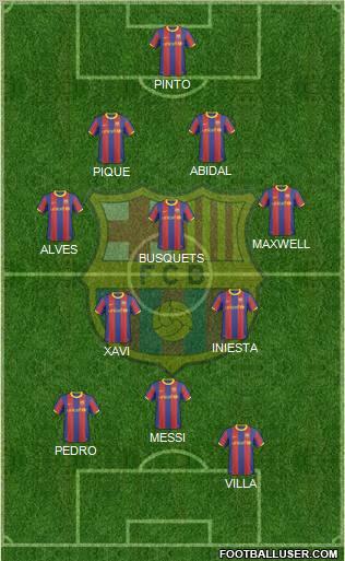 F.C. Barcelona Formation 2011