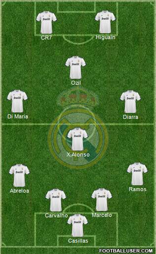 Real Madrid C.F. Formation 2011