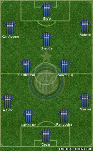 F.C. Internazionale Formation 2011