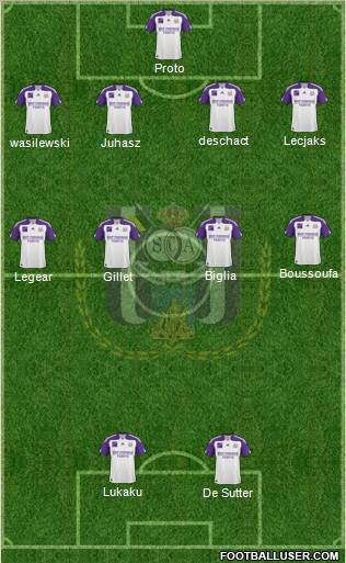 RSC Anderlecht Formation 2011