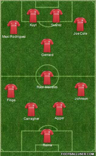 Liverpool Formation 2011