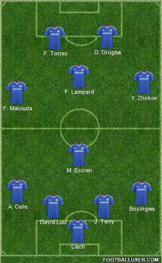 Chelsea Formation 2011